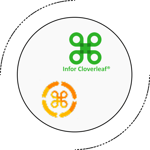 Cloverleaf