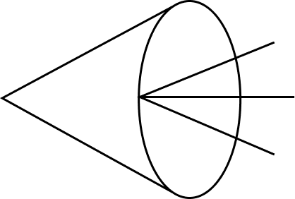 Guirlande and basket of consultation