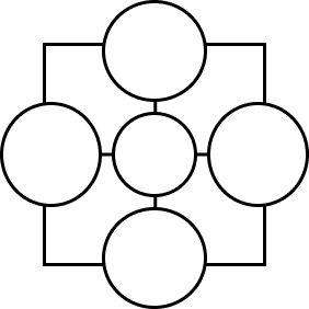 Reduced cognitive load