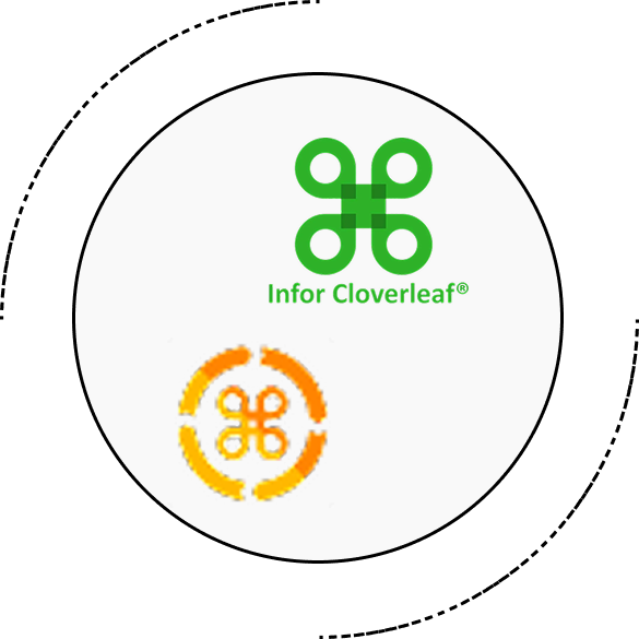 Cloverleaf